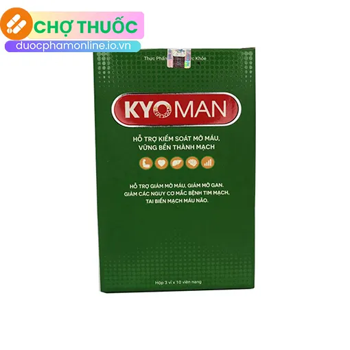 Kyoman