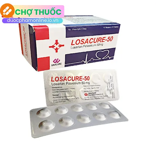 Losacure-50